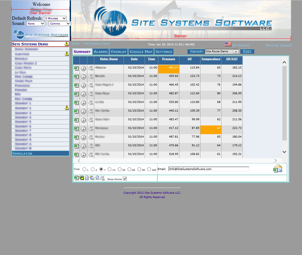 Site Systems Software Inc.